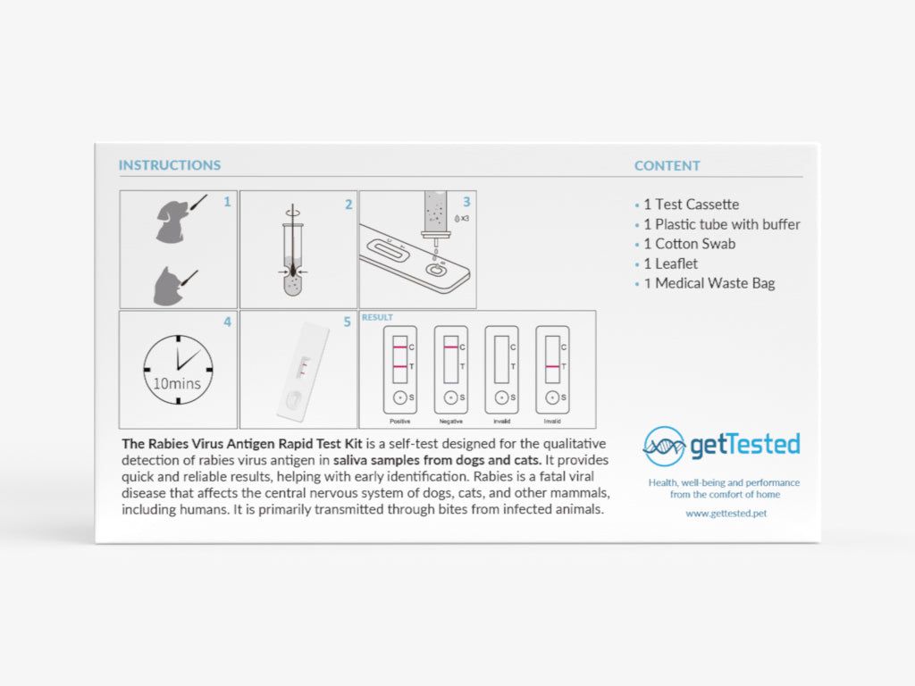 GetTested Tollwut-Test-Kit. Enthält Testkassette, Röhrchen, Wattestäbchen, Beipackzettel und medizinischen Abfallbeutel.