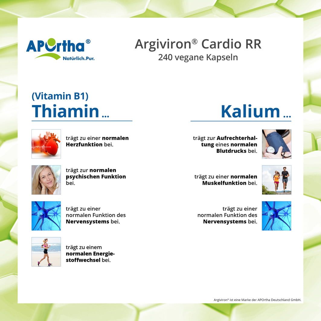 APOrtha® Argiviron® Cardio RR - Kapseln