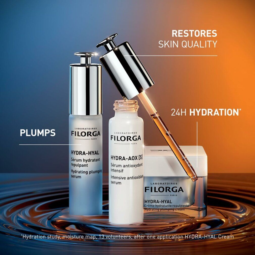 Filorga Hydra-Aox [5] Serum und weitere Produkte. Mehrere Produkte auf einer Oberfläche.
