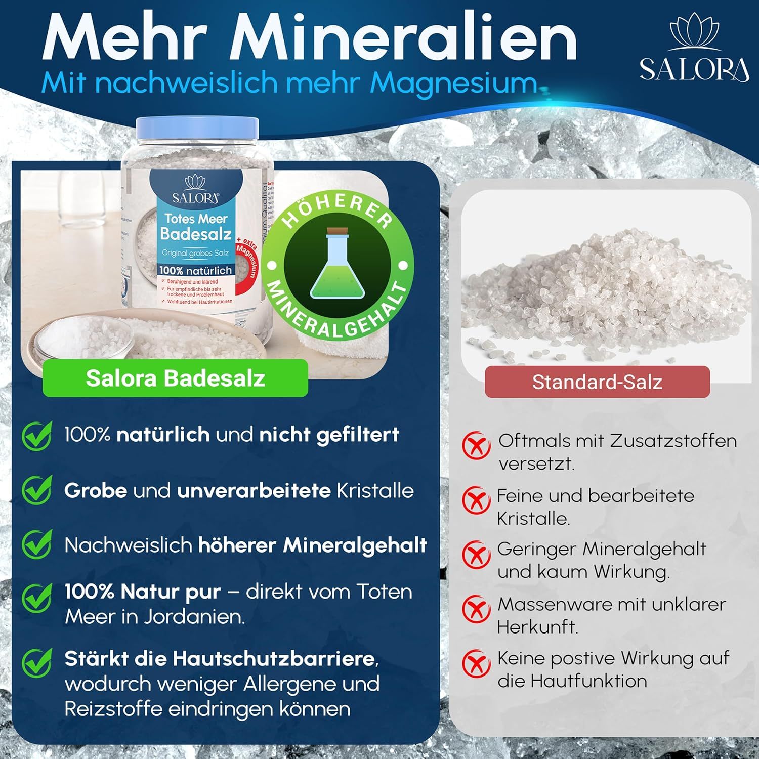 Salora ® Premium reines Totes Meer Badesalz