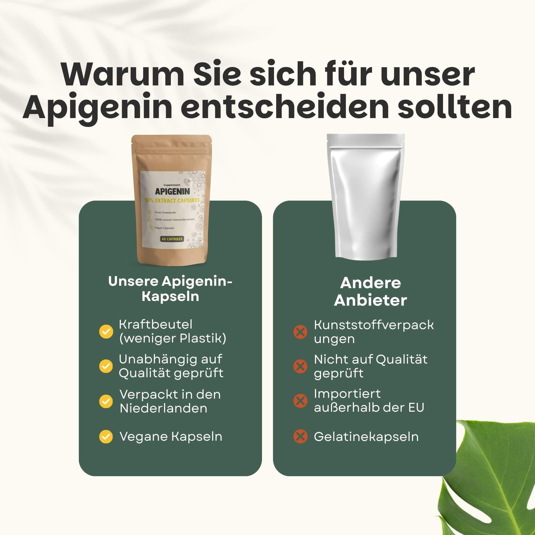 Vergleich: Apigenin-Kapseln (Kraftbeutel, vegan) vs. andere Anbieter (Kunststoff, nicht getestet, Gelatine).