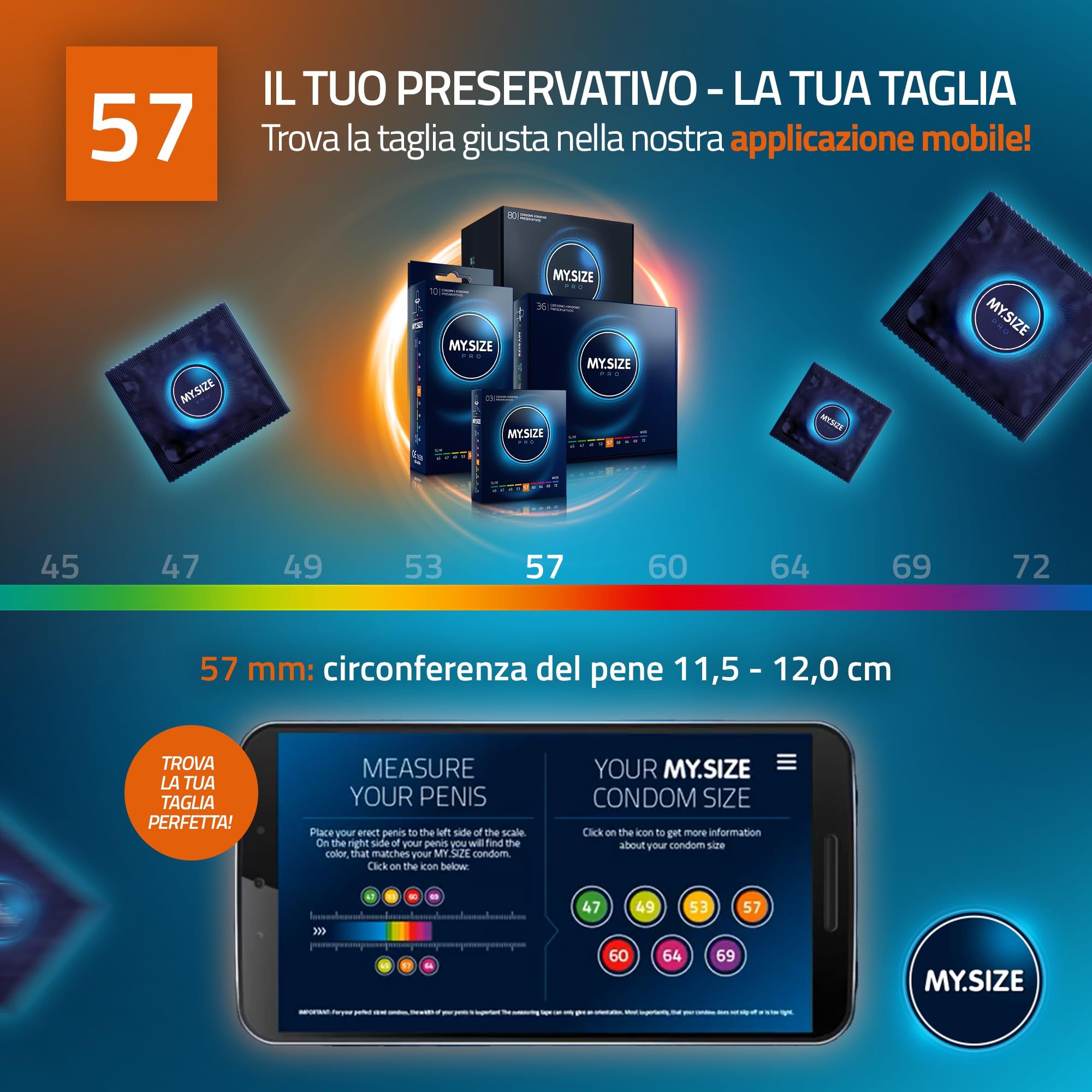 MY.SIZE PRO Kondome: Finde deine Größe. App-basiertes Tool zur Größenbestimmung.