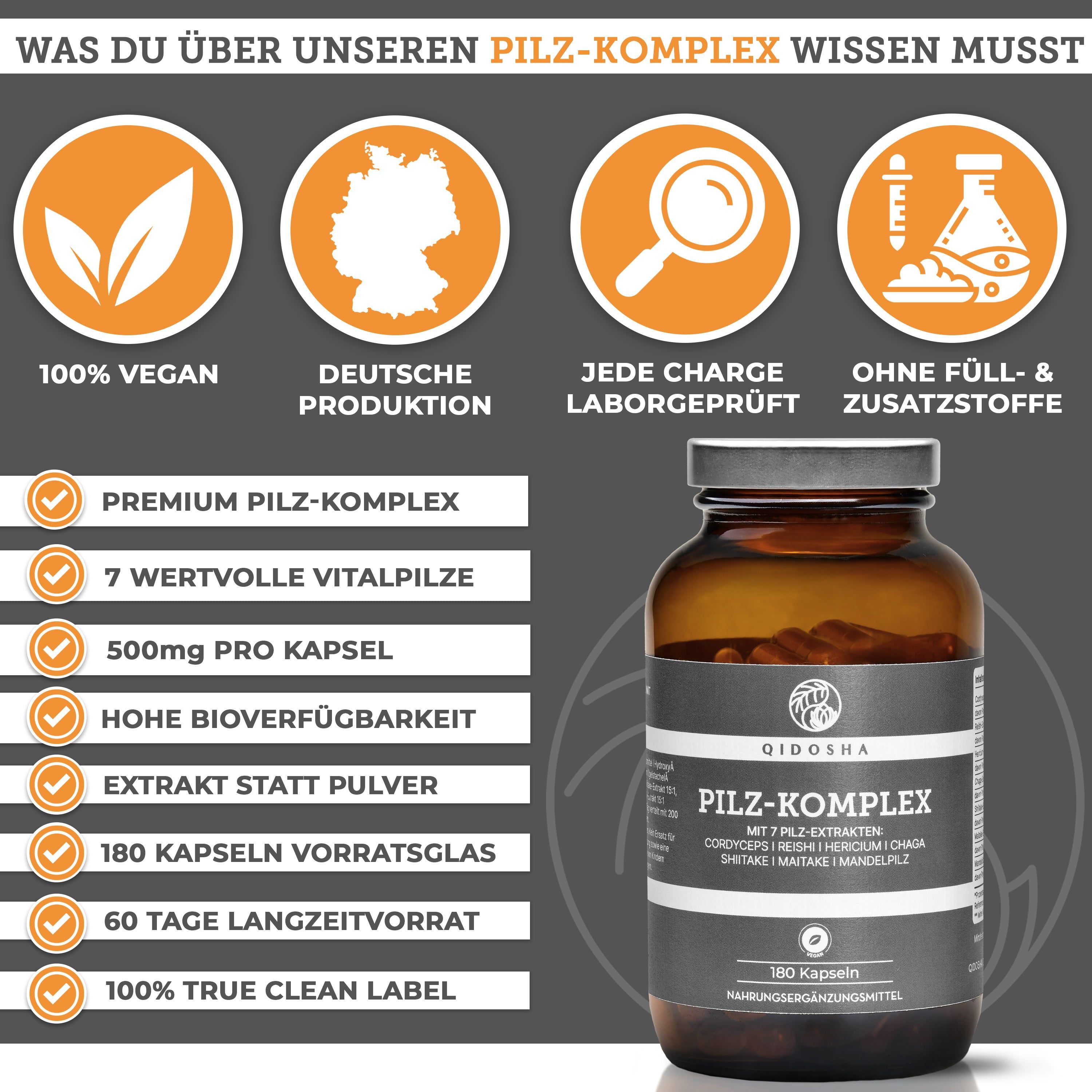 QIDOSHA Pilz Komplex