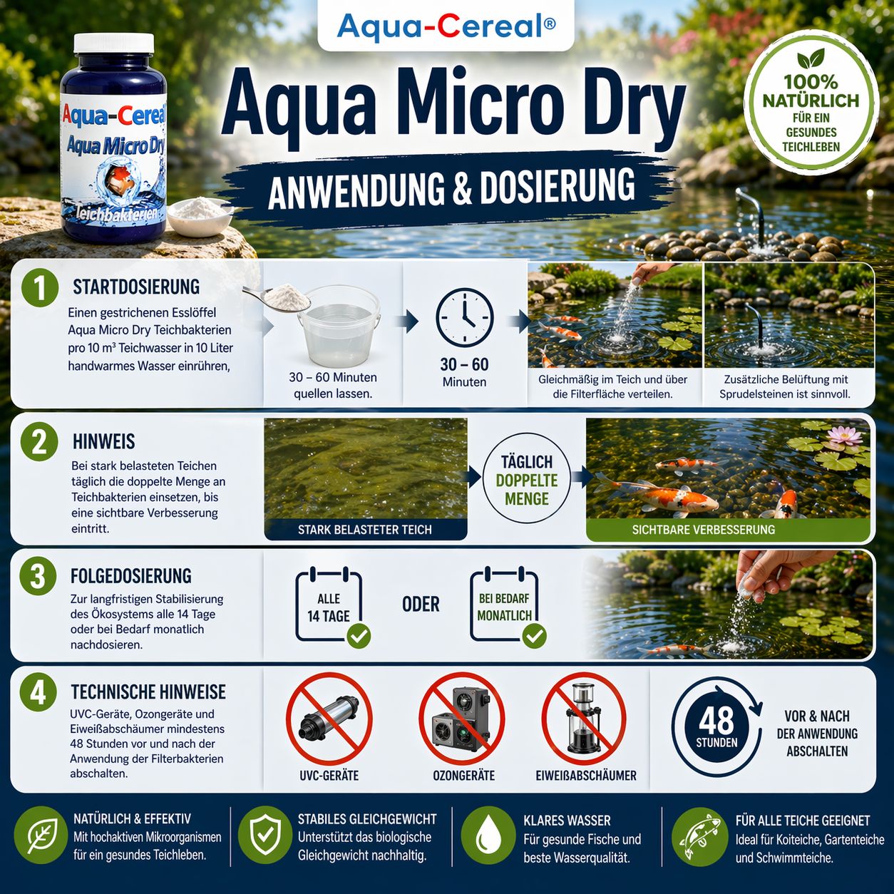Aqua-Cereal Aqua Micro-Dry