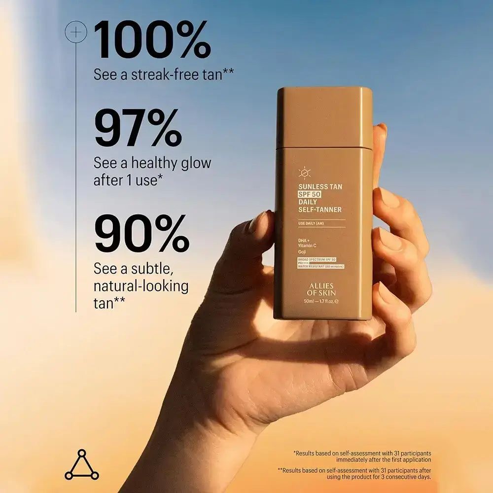 Hand hält eine Flasche ALLIES OF SKIN Sunless Tan SPF 50. Statistiken zeigen Ergebnisse.
