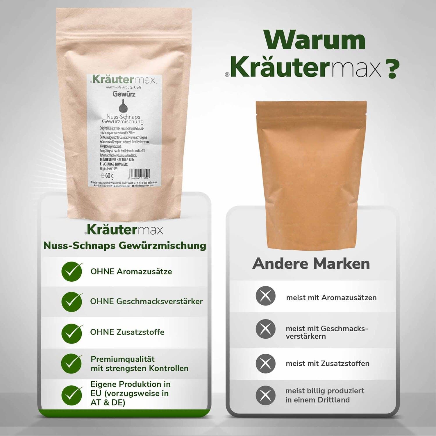 Kräutermax Gewürz, Nuss-Schnaps Gewürzmischung. Vergleich mit anderen Marken. Vorteile: Ohne Zusätze, Premiumqualität, eigene Produktion.