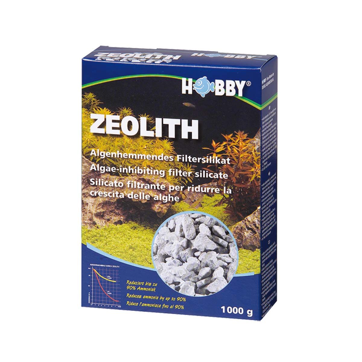Blau-weiße Produktverpackung von Hobby Zeolith. Aufschrift: Zeolith, Algenhemmendes Filtersilikat. Unten: 1000 g. Abbildung von Steinen.