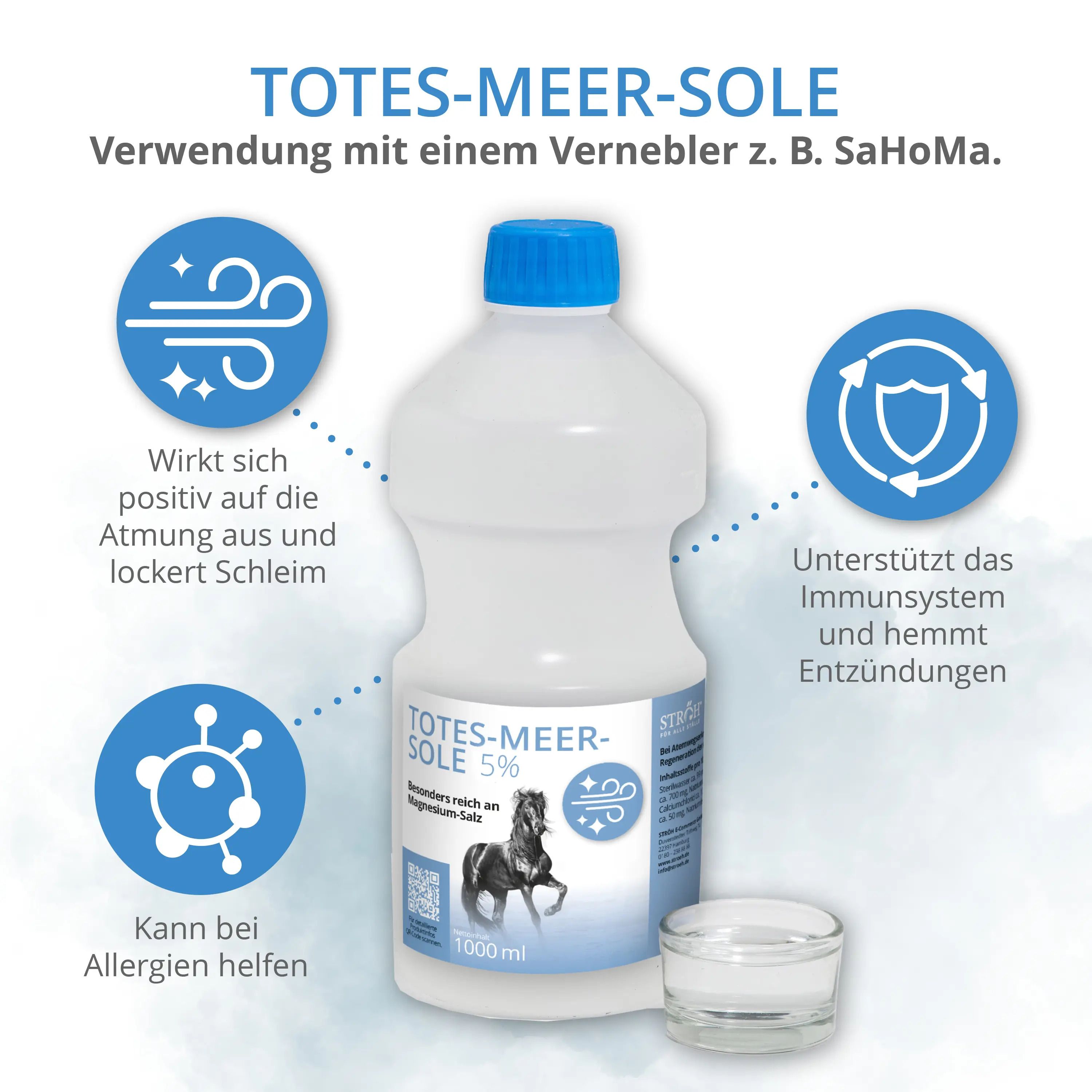 Flasche STRÖH Totes-Meer-Sole 5% mit blauem Deckel. Etikett mit Produktname, Pferd-Grafik und 1000 ml. Infografiken mit Wirkungen. Kleines Glas daneben.