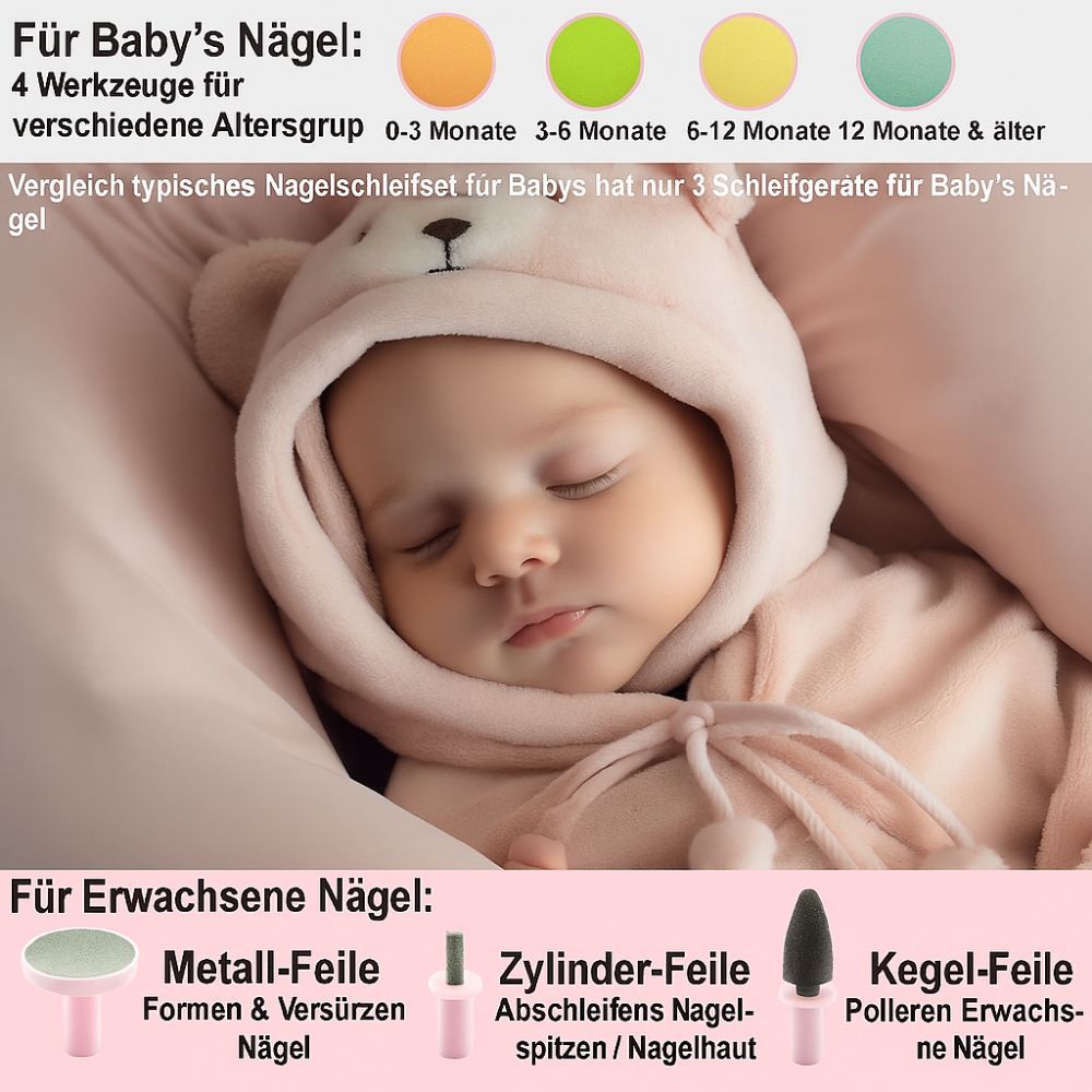 Baby schläft. Nagelpflegeset mit Aufsätzen für verschiedene Altersgruppen. Aufsätze für Erwachsene.