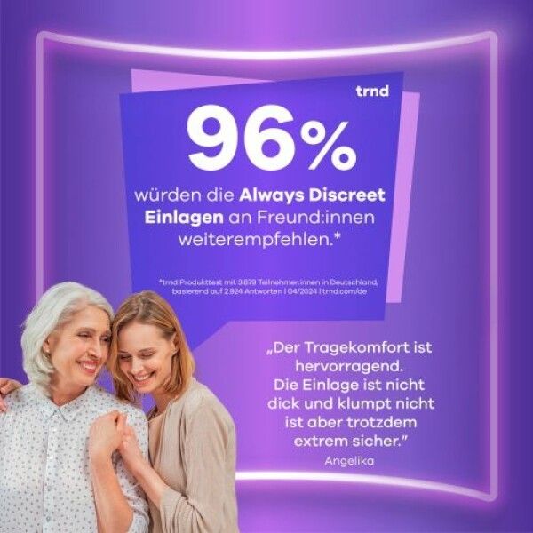 Always Discreet Inkontinenzeinlagen