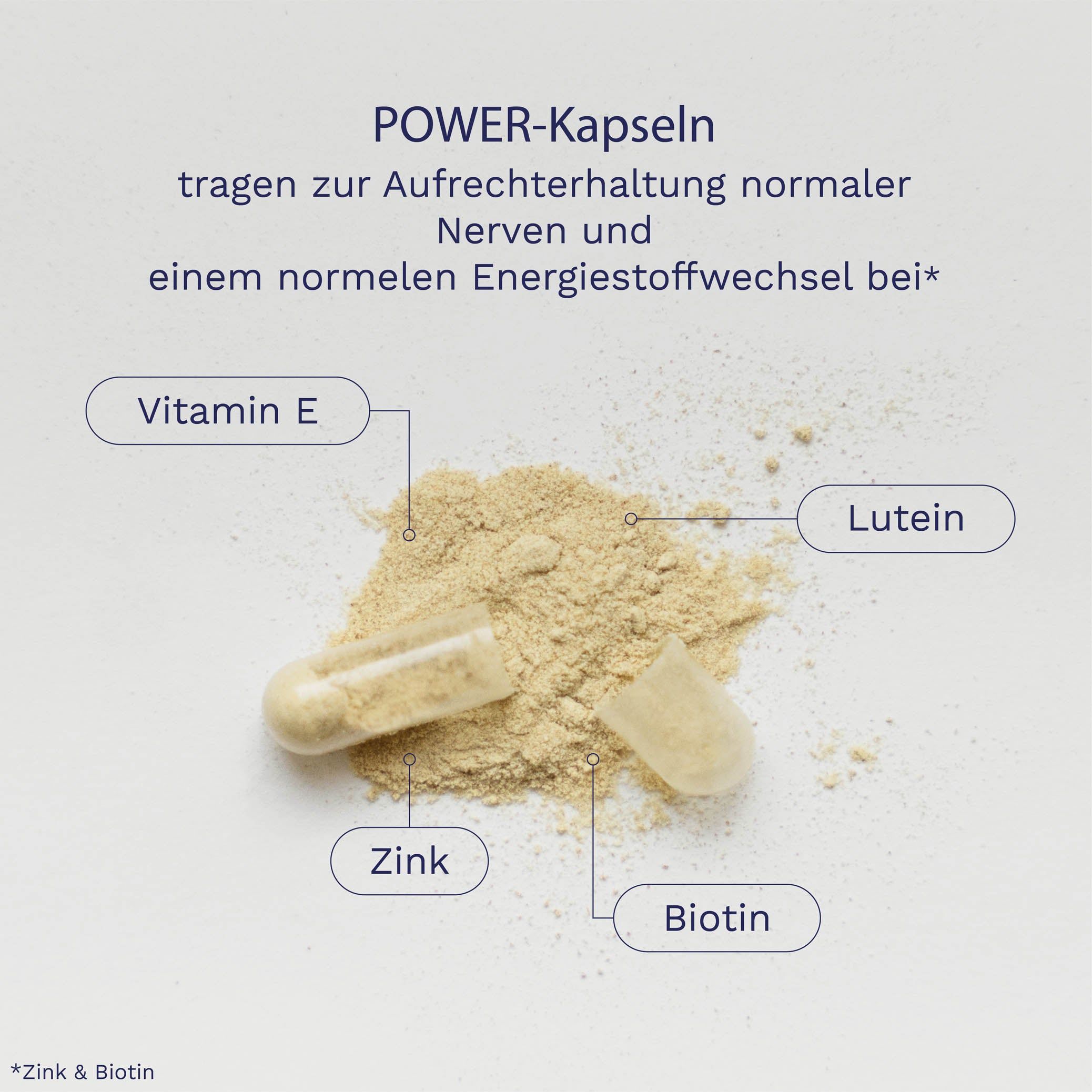 POWER-Kapseln mit Vitamin E, Lutein, Zink und Biotin.