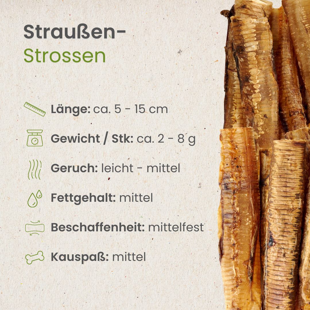 Straußen-Strossen: 100% Strauß. Exotische Proteinquelle, fettarm, gut verträglich, für Allergiker geeignet.