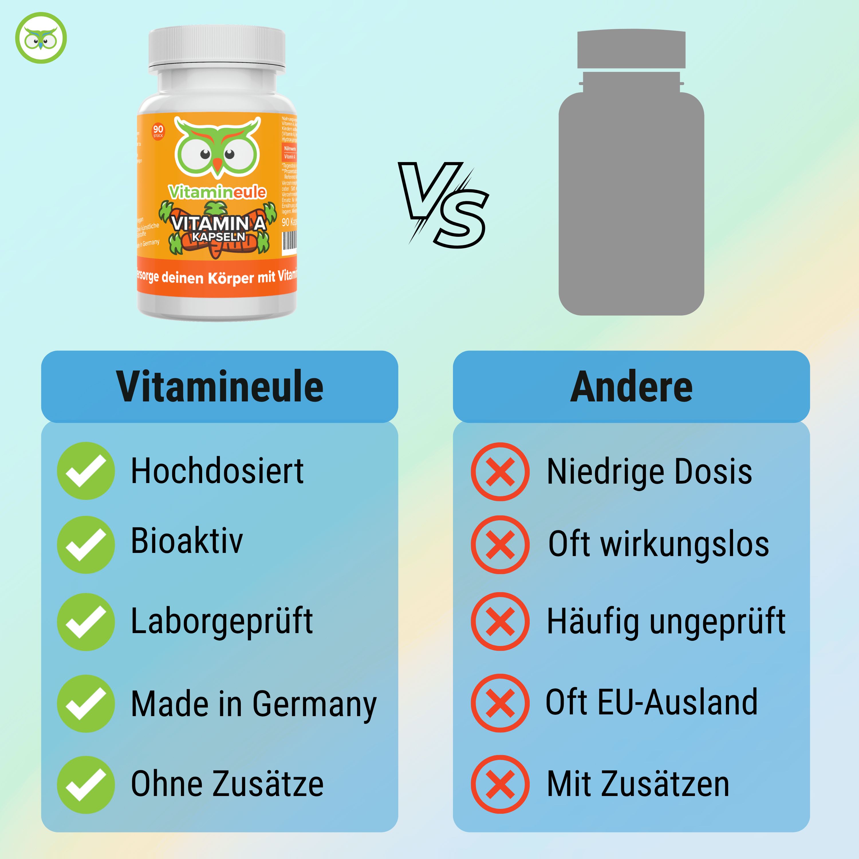 Vergleich: Vitamineule® vs. Andere. Vitamineule®: Hochdosiert, Bioaktiv, Laborgeprüft, Made in Germany, Ohne Zusätze.