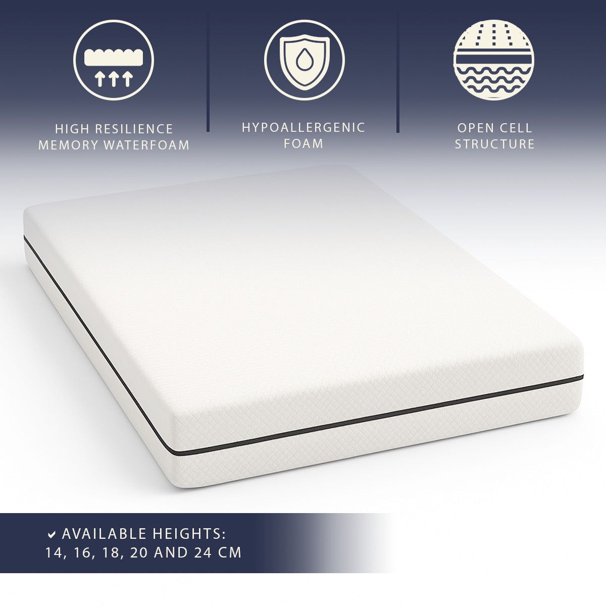 The White Stone Matratze 90x190 cm aus Hypoallergenem Schaum | Höhe 14 cm