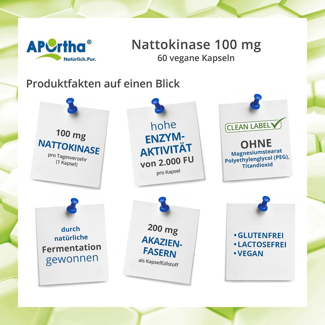 Notizzettel mit Produktinformationen: 100 mg Nattokinase, hohe Enzymaktivität, ohne Zusatzstoffe, glutenfrei, vegan.