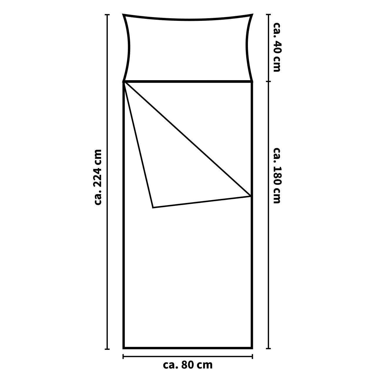 Softsan Allergiker Schlafsack Bio Baumwolle mit integriertem Milbenschutz Encasing