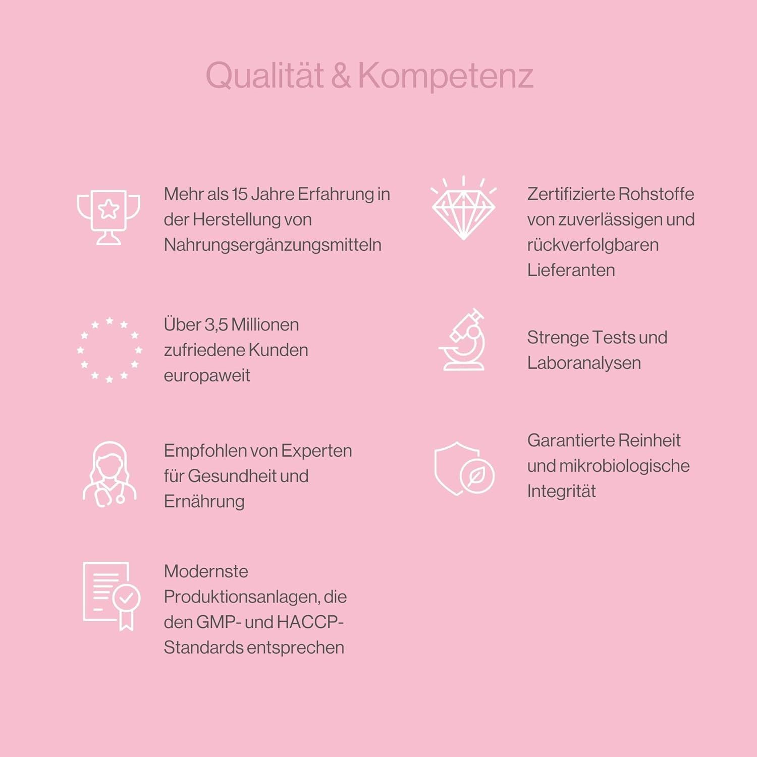 Infografik mit Logos und Text. Text: Über 15 Jahre Erfahrung, zertifizierte Rohstoffe, strenge Tests, Expertenempfehlung.