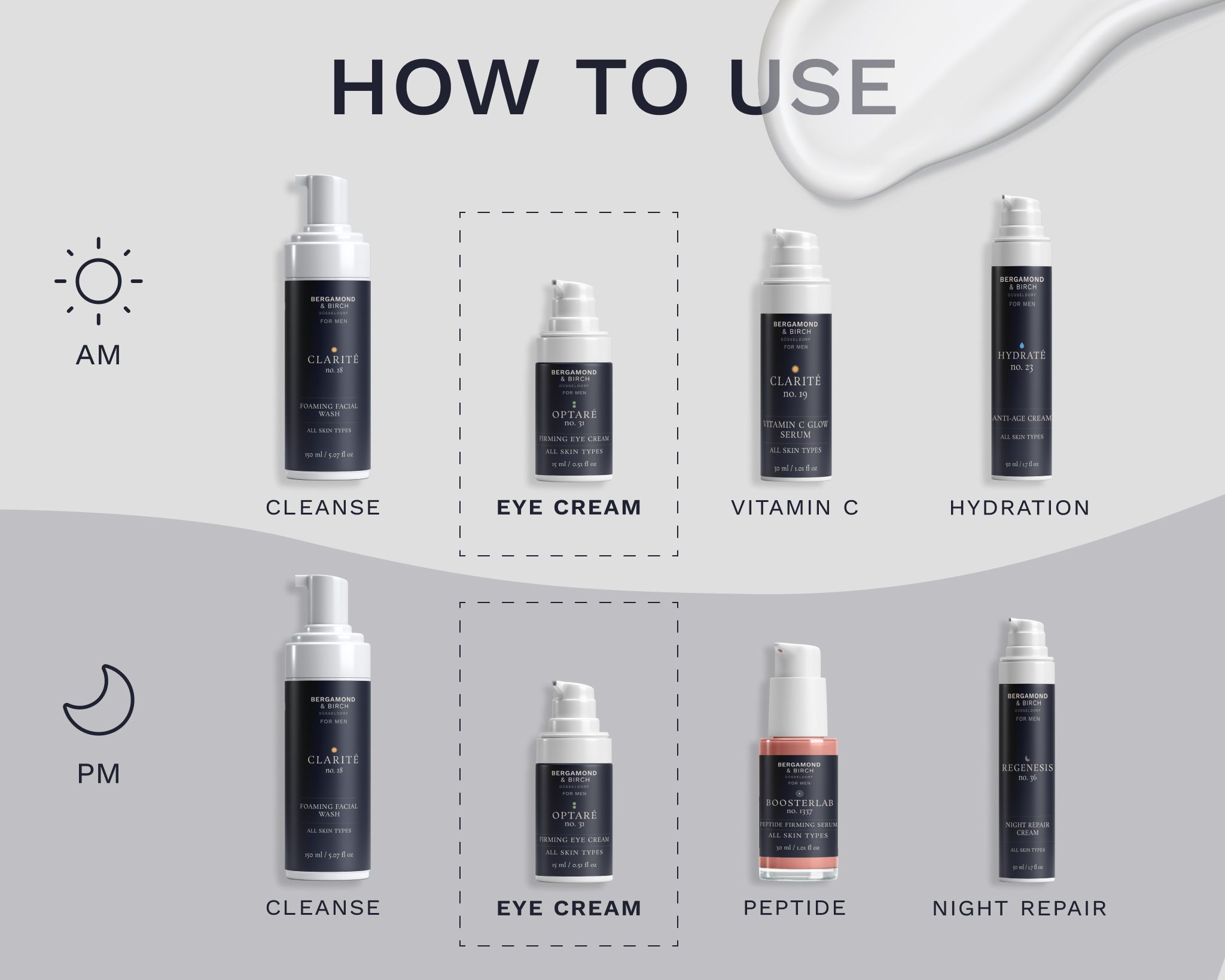 BERGAMOND & BIRCH Optaré No. 31 – Firming Eye Cream