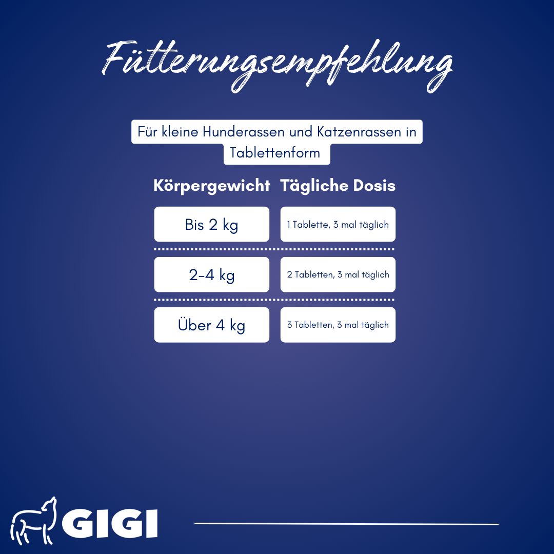Fütterungsempfehlung für kleine Hunde und Katzen in Tablettenform.