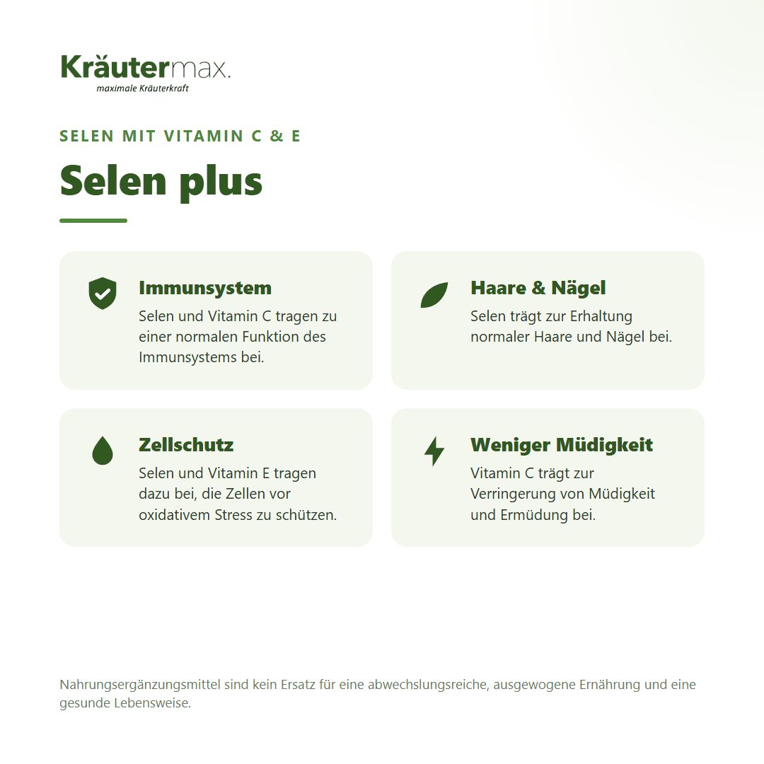 Vier Infoboxen mit Icons und Texten zu den Vorteilen von Selen plus Vitamin C & E: Immunsystem, Haare & Nägel, Zellschutz, weniger Müdigkeit.