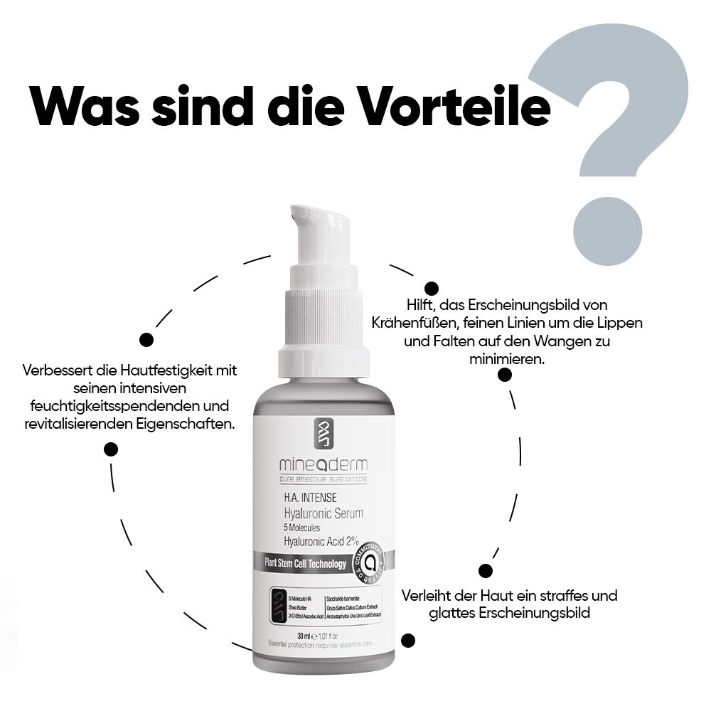Mineaderm HA Intense Hyaluronic Acid Serum