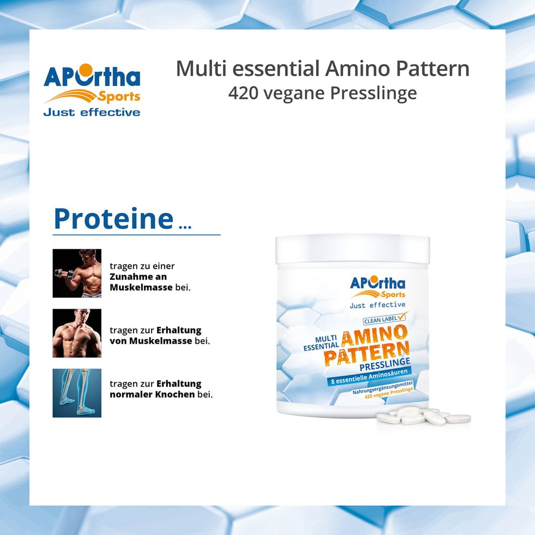 Infografik mit Informationen zu APOrtha Sports Amino Pattern Presslinge. Text: Proteine... Bilder: Muskelaufbau, Muskelerhalt, Knochenerhalt. Dose daneben.