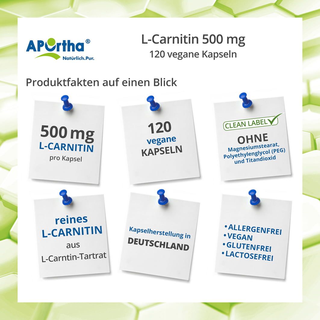 APOrtha® L-Carnitin - 500 mg - Kapseln