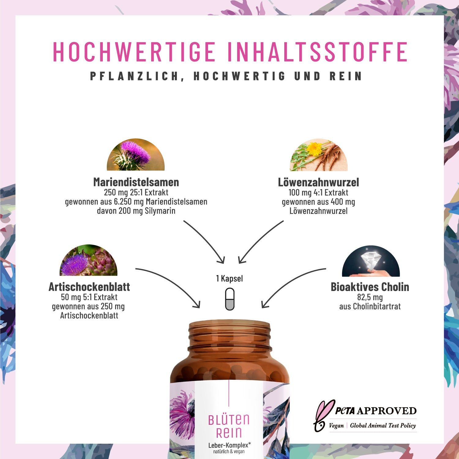 Komplex mit Mariendistel (Silymarin), Artischocke, Löwenzahn und Cholin - Blütenrein Naturtreu® 86,9 g Kapseln