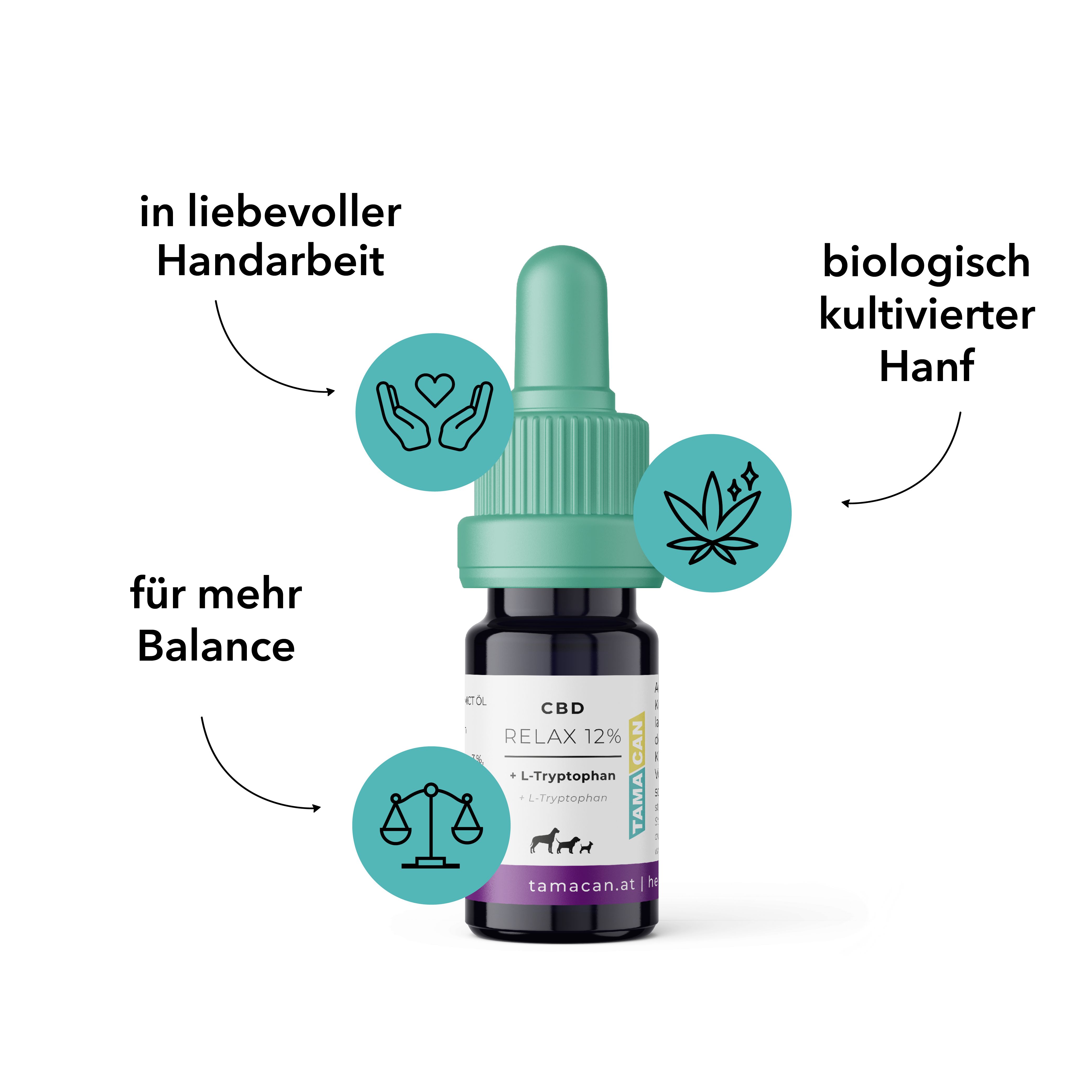 TAMACAN RELAX | CBD Öl für Hunde mit L-Tryptophan