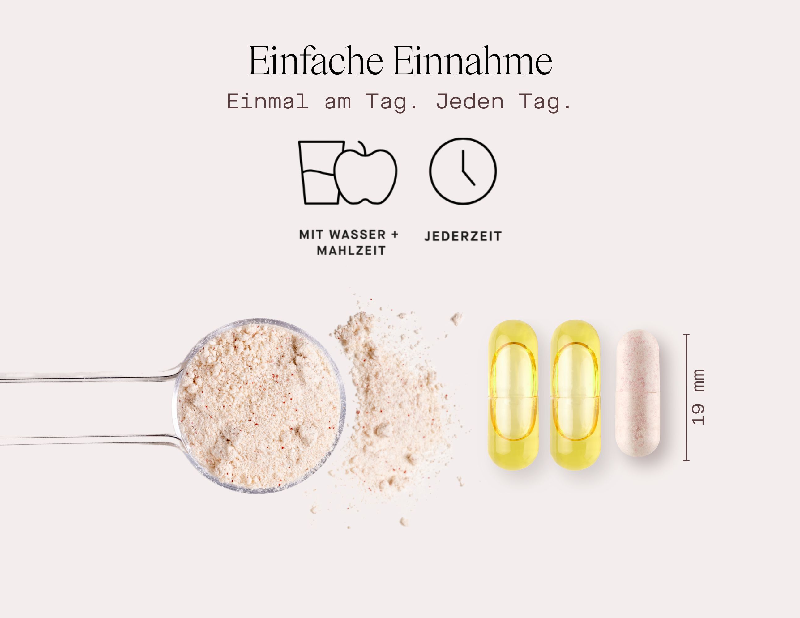 Infografik: Einnahme. Pulver, Kapsel, gelbe Kapseln. Mit Wasser + Mahlzeit. Jederzeit.