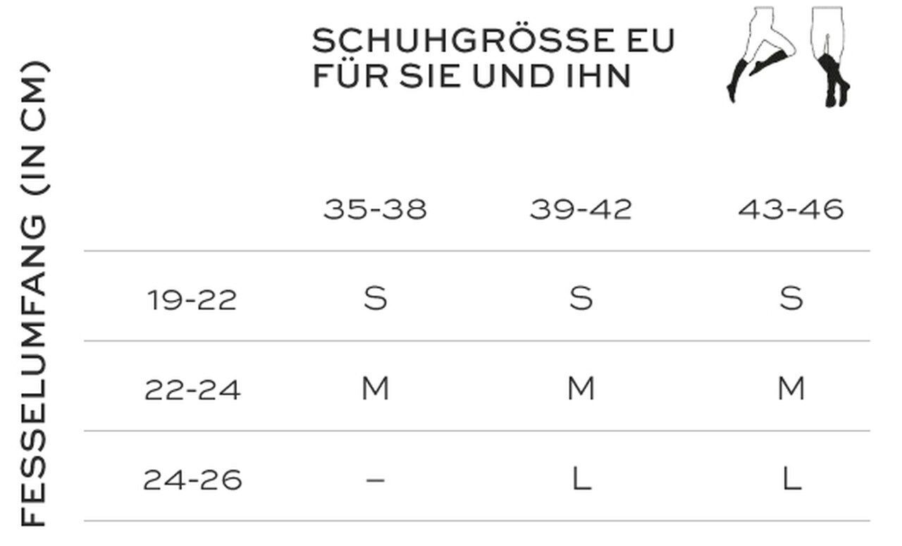 Sigvaris Securite PRO Kompressions-Kniestrumpf für körperlich anspruchsvolle Arbeitstage 99 St