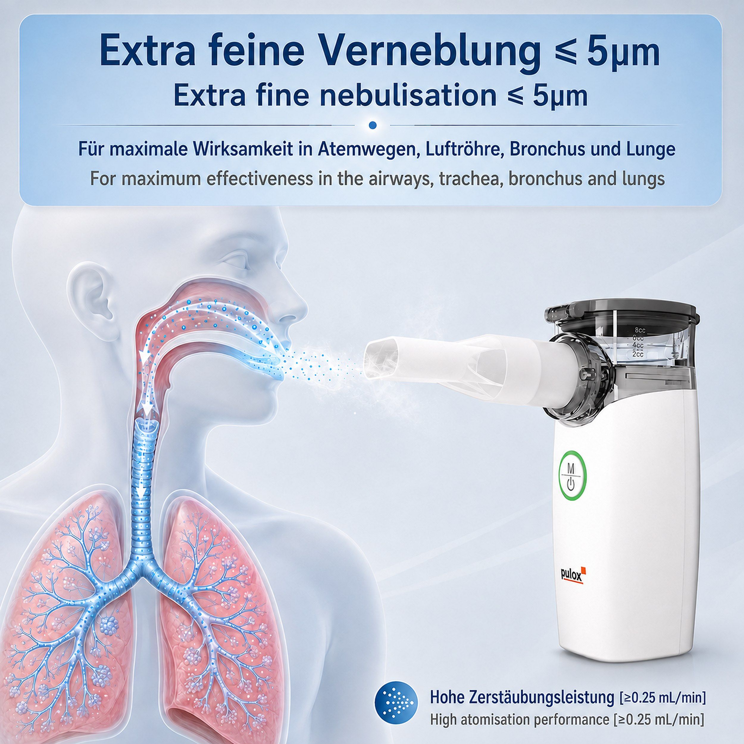 Pulox IN-100 Inhalator mit feiner Vernebelung (≤ 5µm) für Atemwege, Lunge.