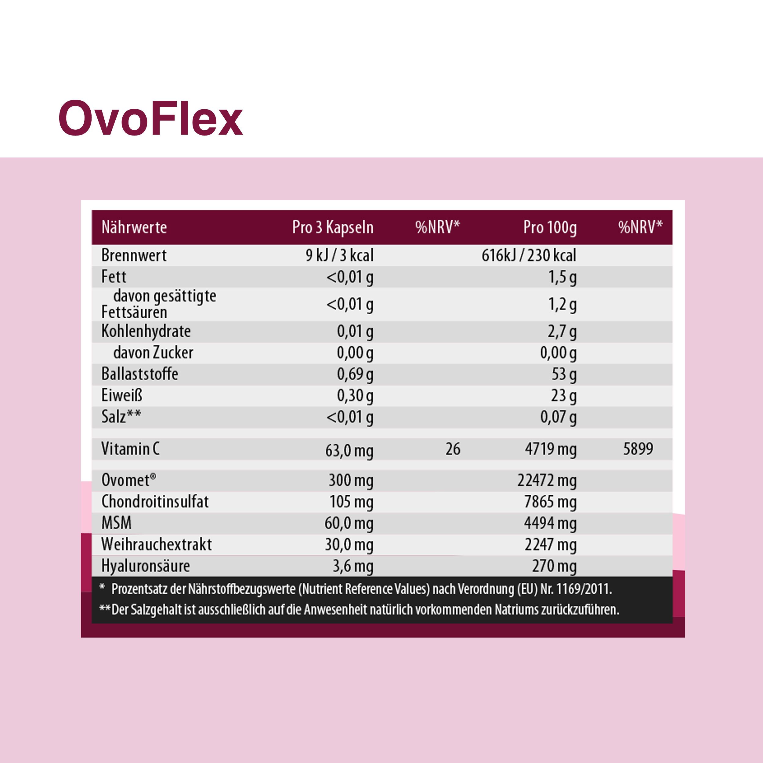 Nährwerttabelle für OvoFlex. Enthält Informationen zu Kalorien, Fett, Kohlenhydraten, Eiweiß und Salz.