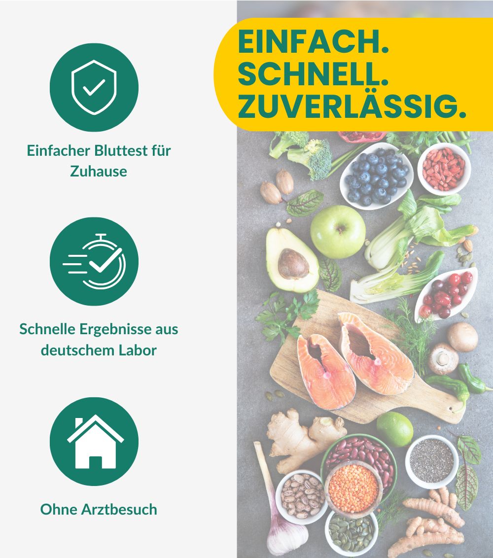 Infografik mit Icons und Text: Einfach. Schnell. Zuverlässig. Einfacher Bluttest, schnelle Ergebnisse, ohne Arztbesuch.