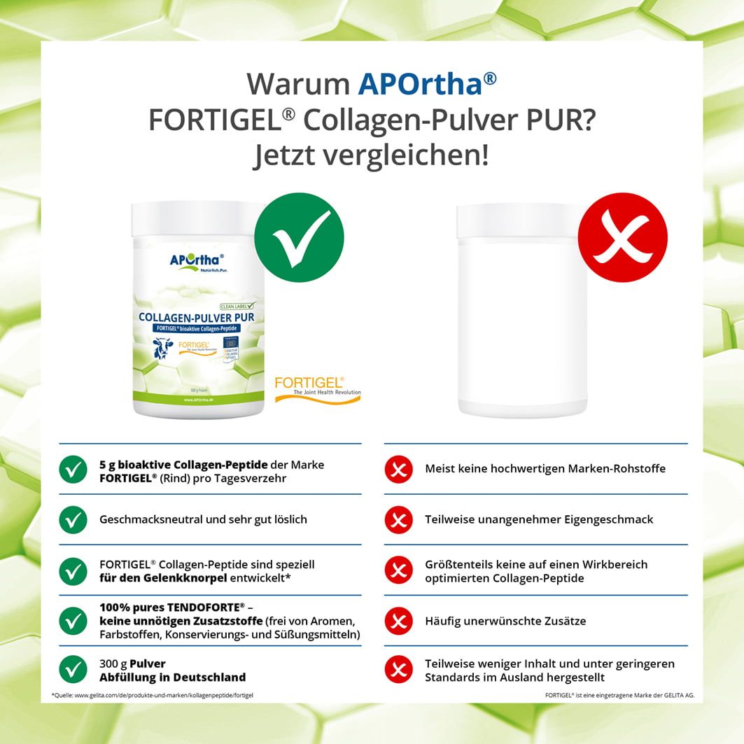 APOrtha® FORTIGEL® B (Rind) Collagen-Pulver PUR 300 g - Shop Apotheke