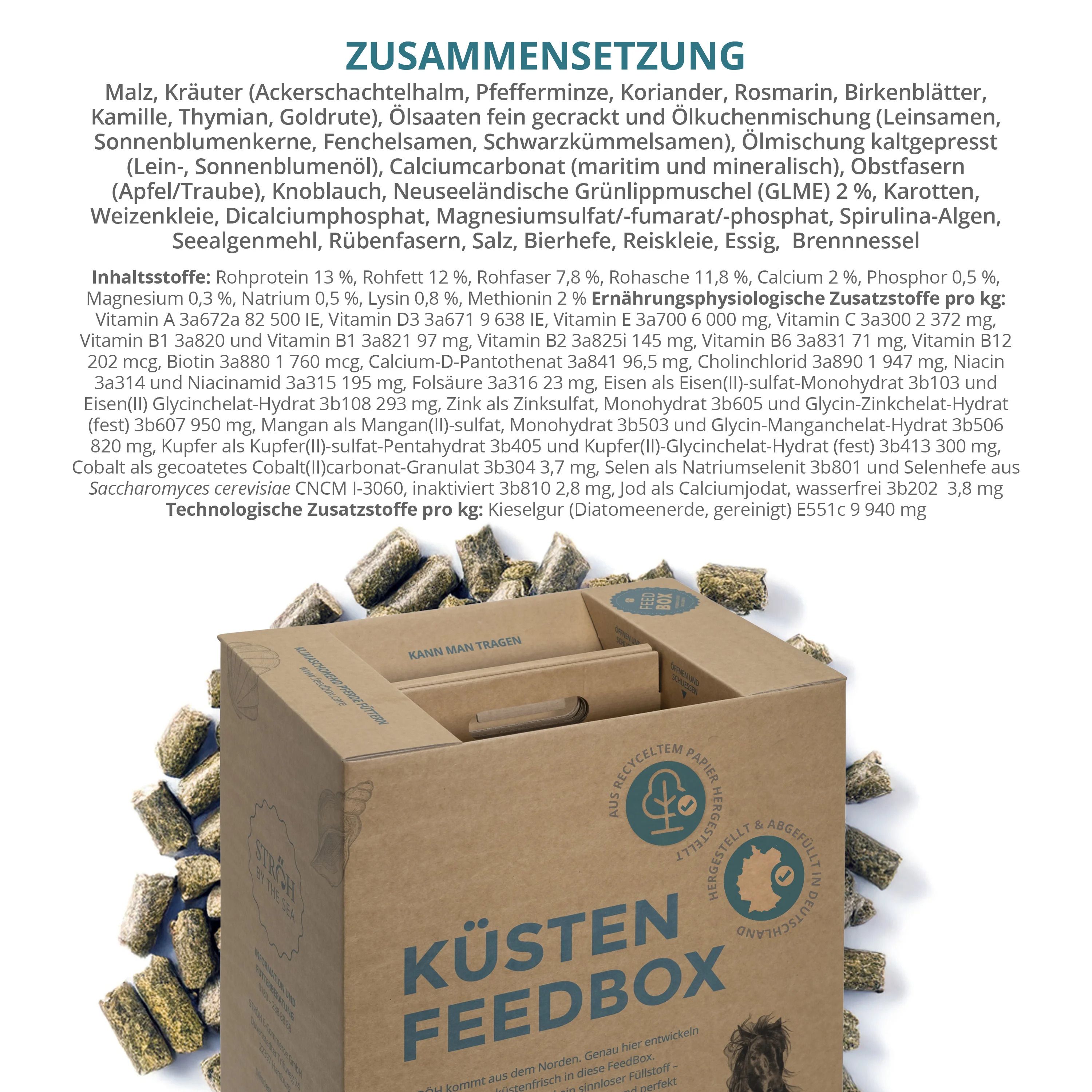 Zusammensetzungstabelle auf weißem Hintergrund. Text in deutscher Sprache. Braune Pellets liegen darunter.