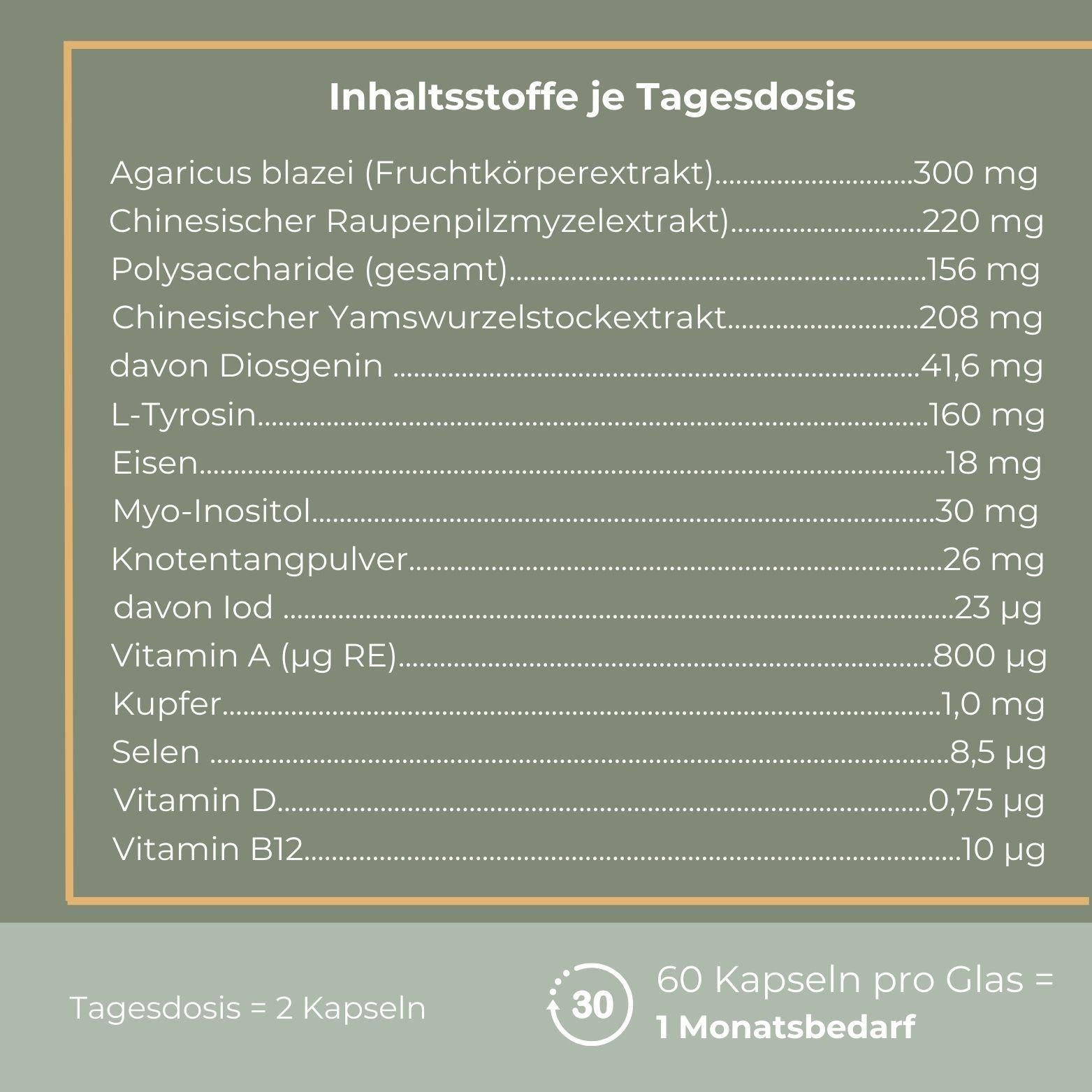 Viktilabs Thyreo Daily: Alle essentiellen Bausteine für deine Schilddrüsen-Hormonproduktion