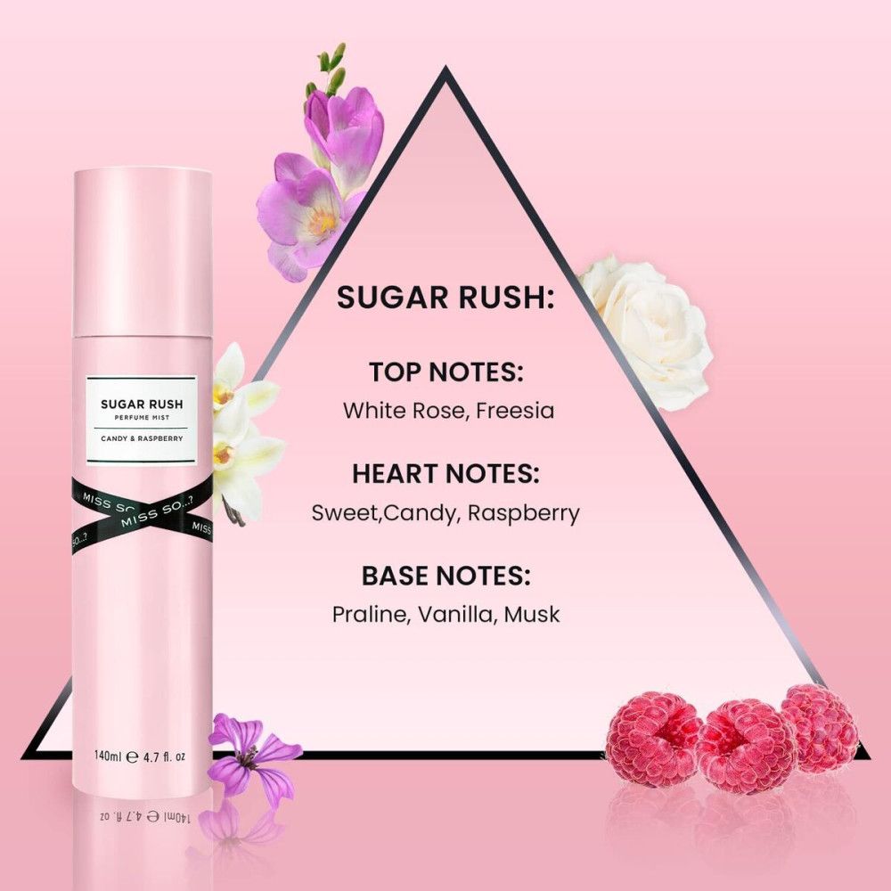Rosa Flasche mit weißem Etikett. Schwarzes Band mit Logo. Text: Sugar Rush, Candy & Raspberry. Daneben Himbeeren und Noten.