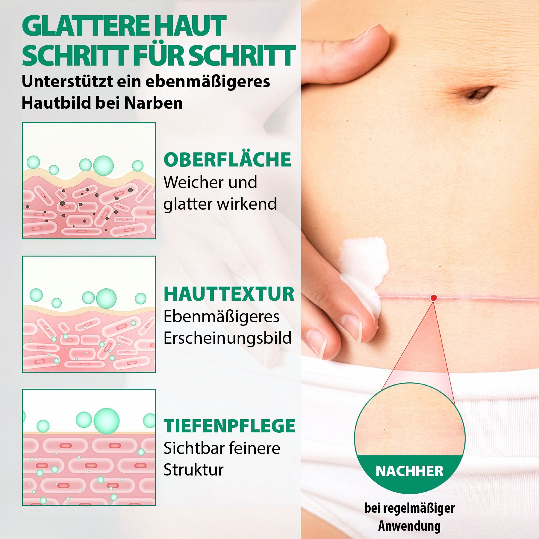 Nahaufnahme einer Narbe. Text: Glattere Haut Schritt für Schritt. 3 Schritte: Oberfläche, Hauttextur, Tiefenpflege.