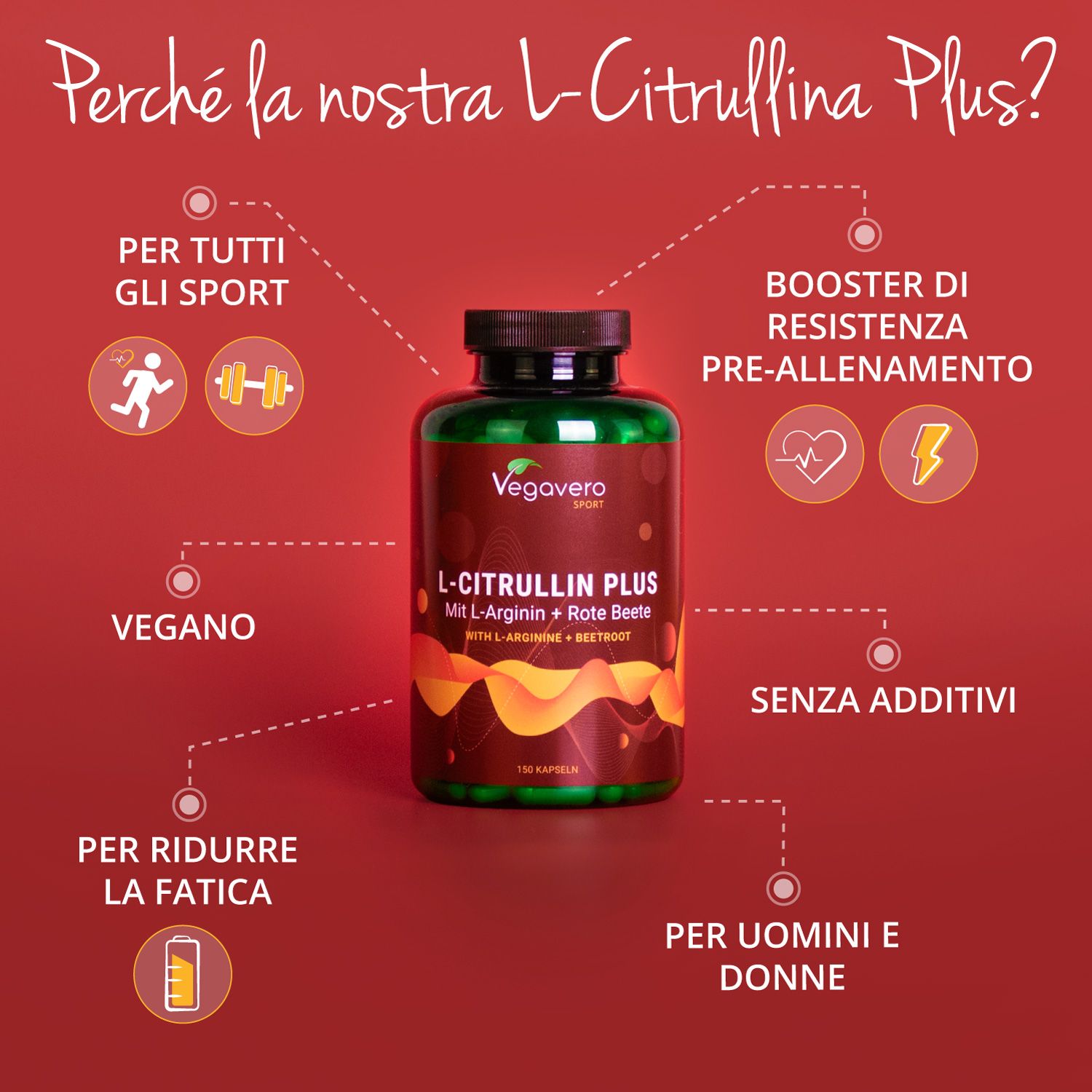 Bottiglia con capsule, testo. Scritta: L-Citrullina Plus. Vegano. Per uomini e donne. Senza additivi.