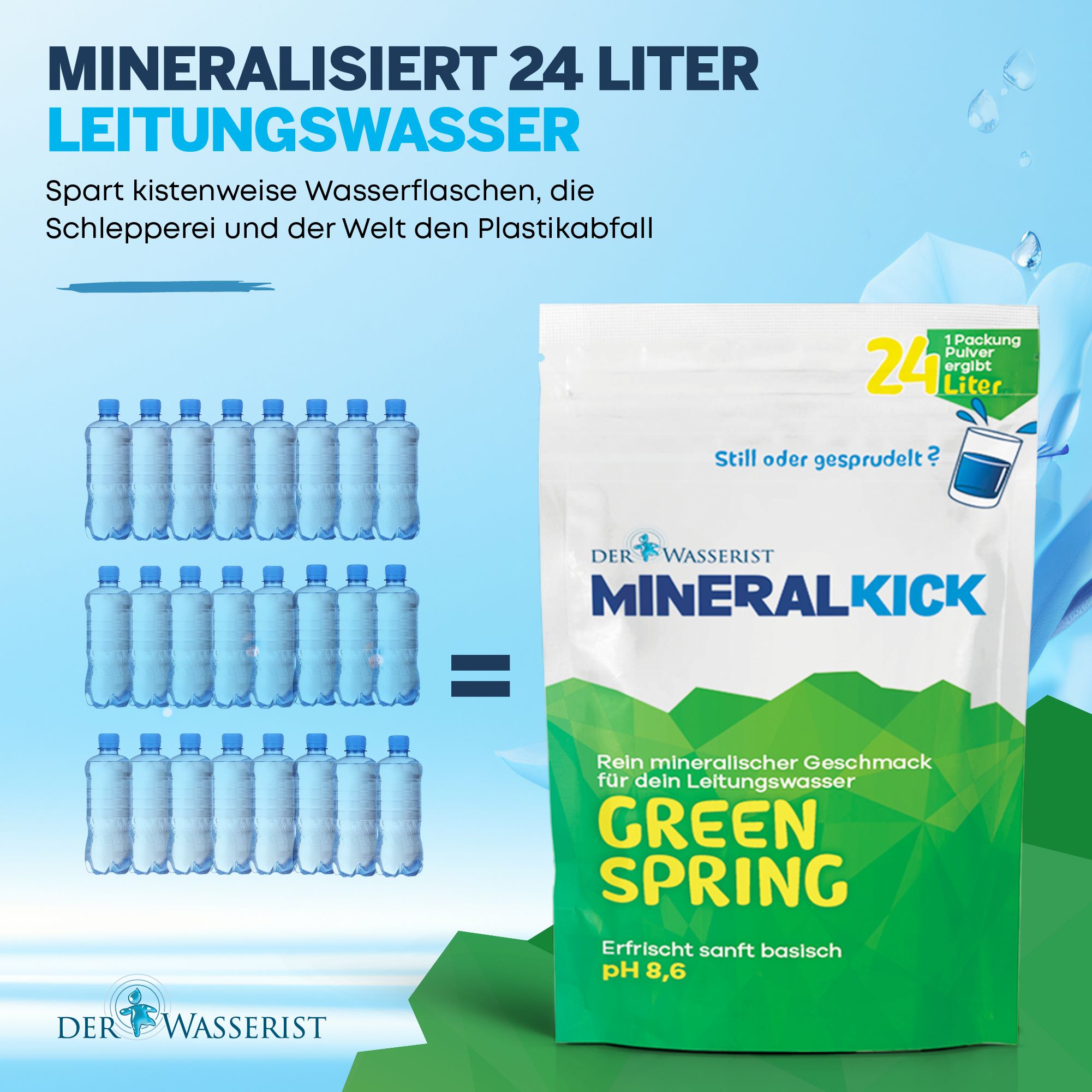Der Wasserist MineralKICK GREEN SPRING