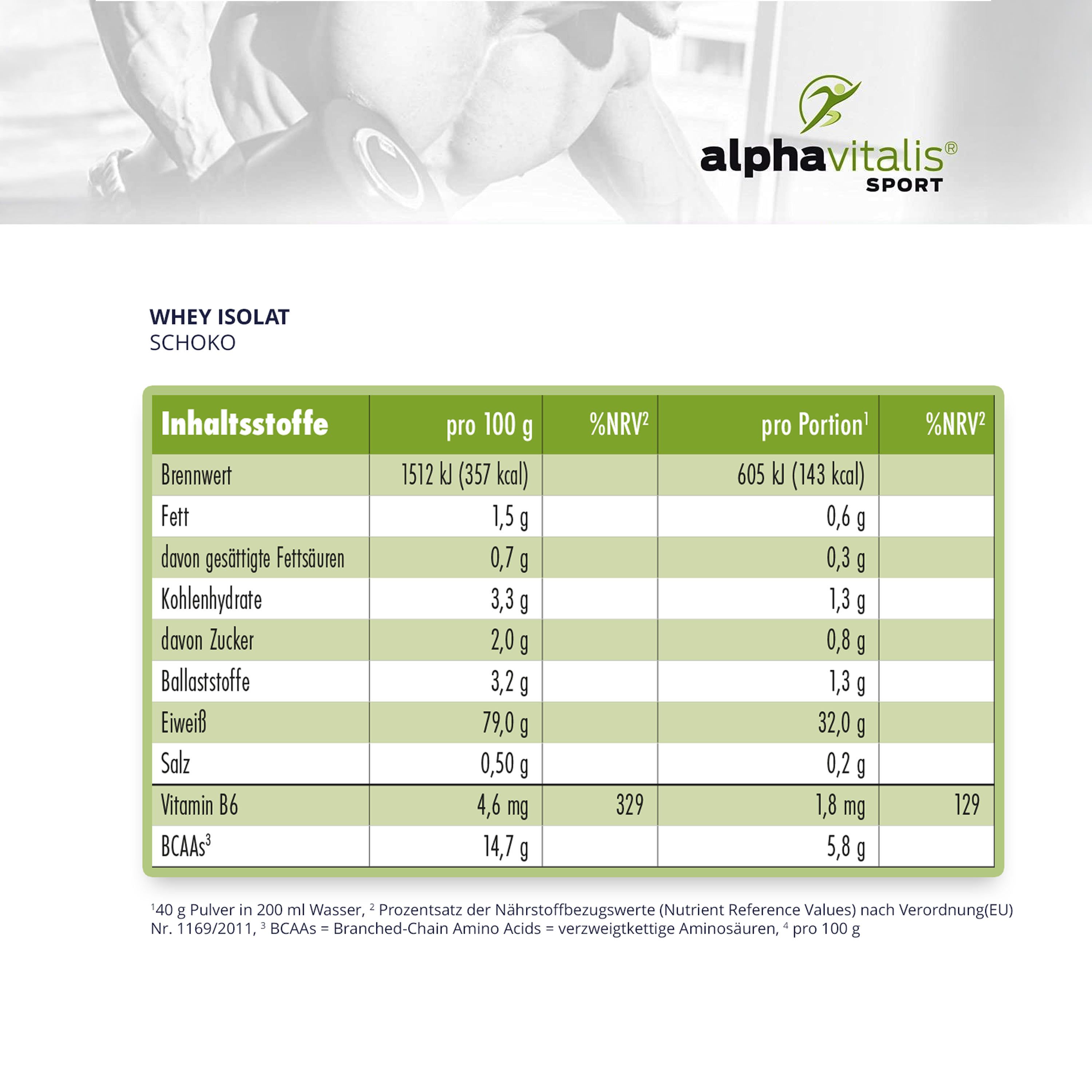 Nährwerttabelle für Alphavitalis Sport Whey Isolat Schoko. Angaben pro 100g und pro Portion: Brennwert, Fett, Kohlenhydrate, Eiweiß, Salz, Vitamin B6, BCAAs.