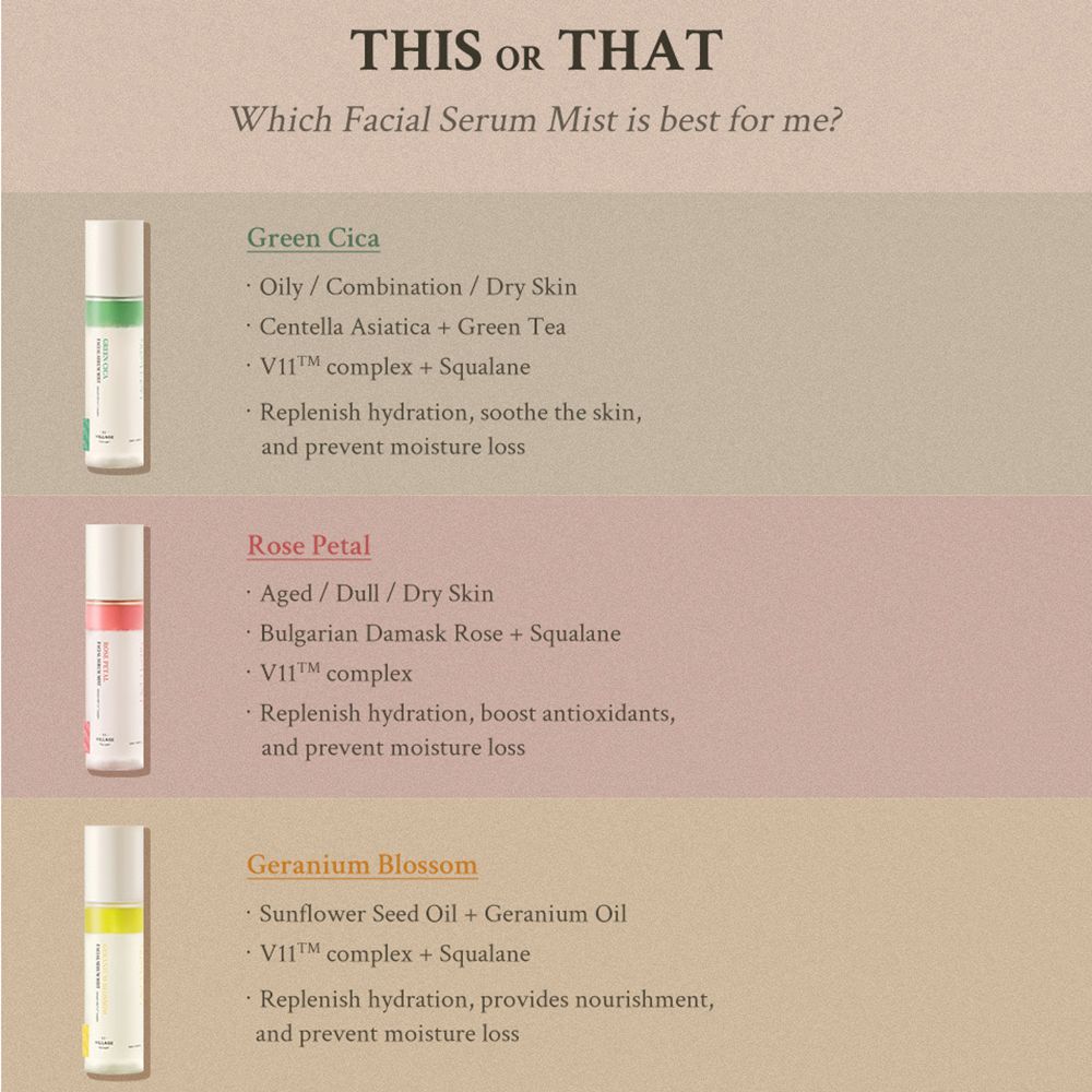VILLAGE 11 FACTORY Fresh Dewy Geranium Blossom Nourishing Face Serum