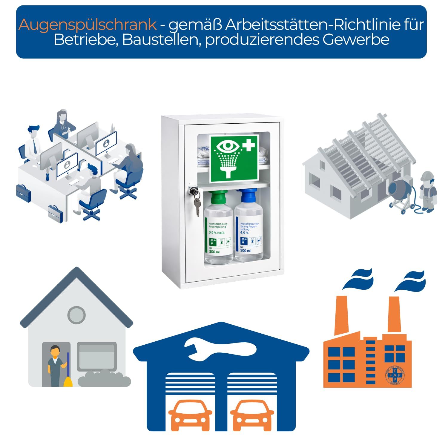 FAP First Aid Products Augenspülschrank mit 2x NaCl 0,9% (500 ml) - Metall, abschließbar, weiß