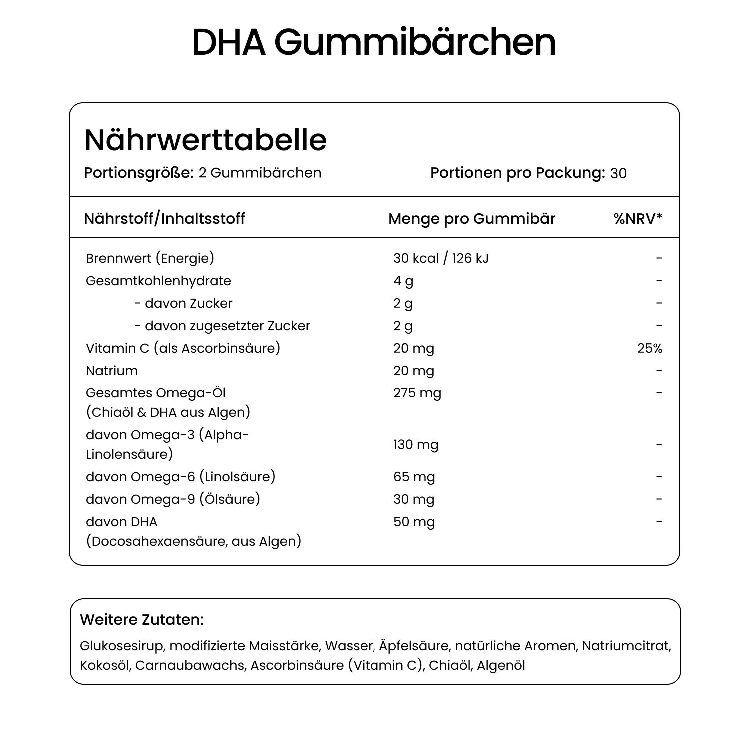 Nährwerttabelle für DHA Gummibärchen. Angaben zu Energie, Kohlenhydraten, Zucker, Vitamin C, Natrium, Omega-Öl.
