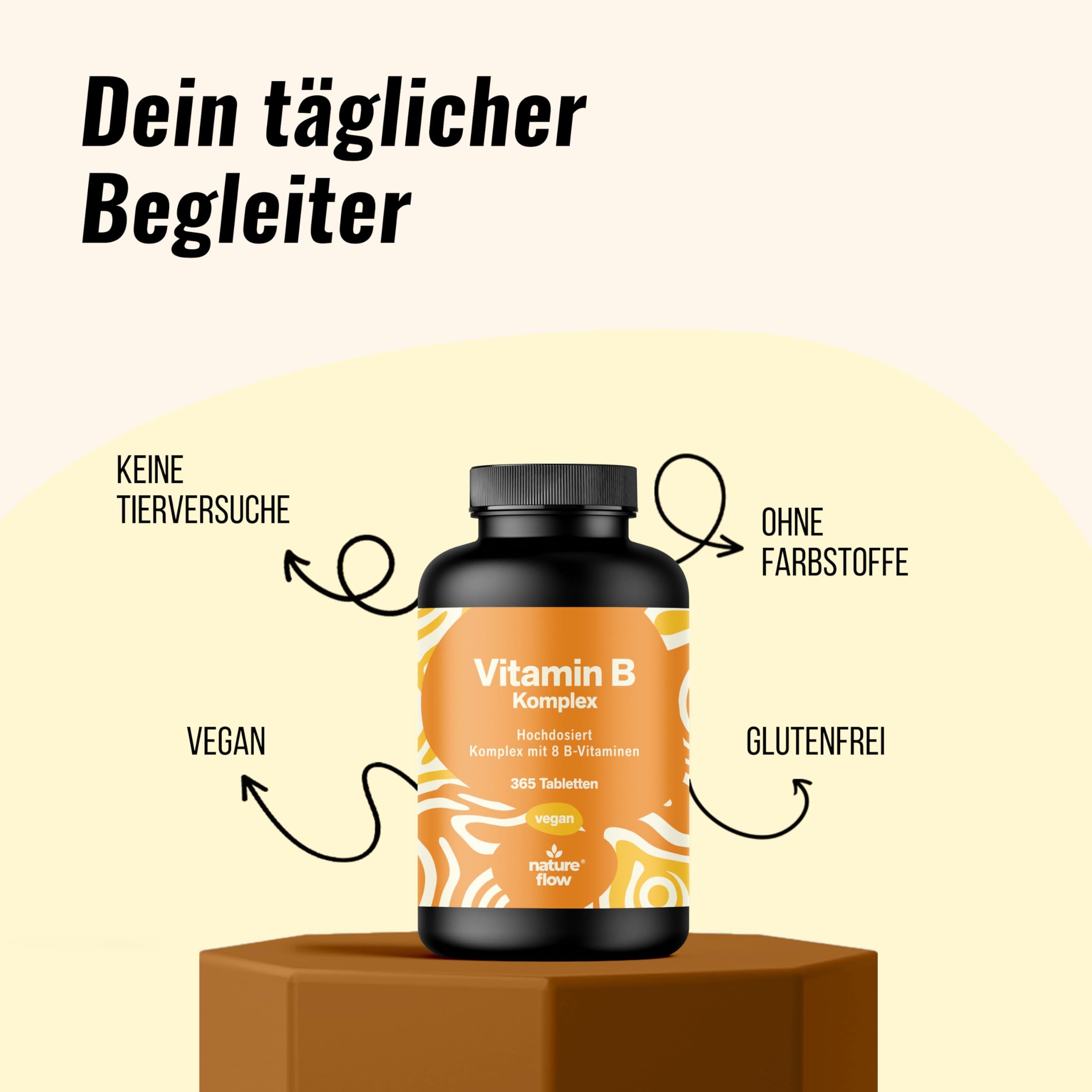 Schwarze Flasche Vitamin B Komplex Tabletten. Text: Keine Tierversuche, ohne Farbstoffe, glutenfrei, vegan.