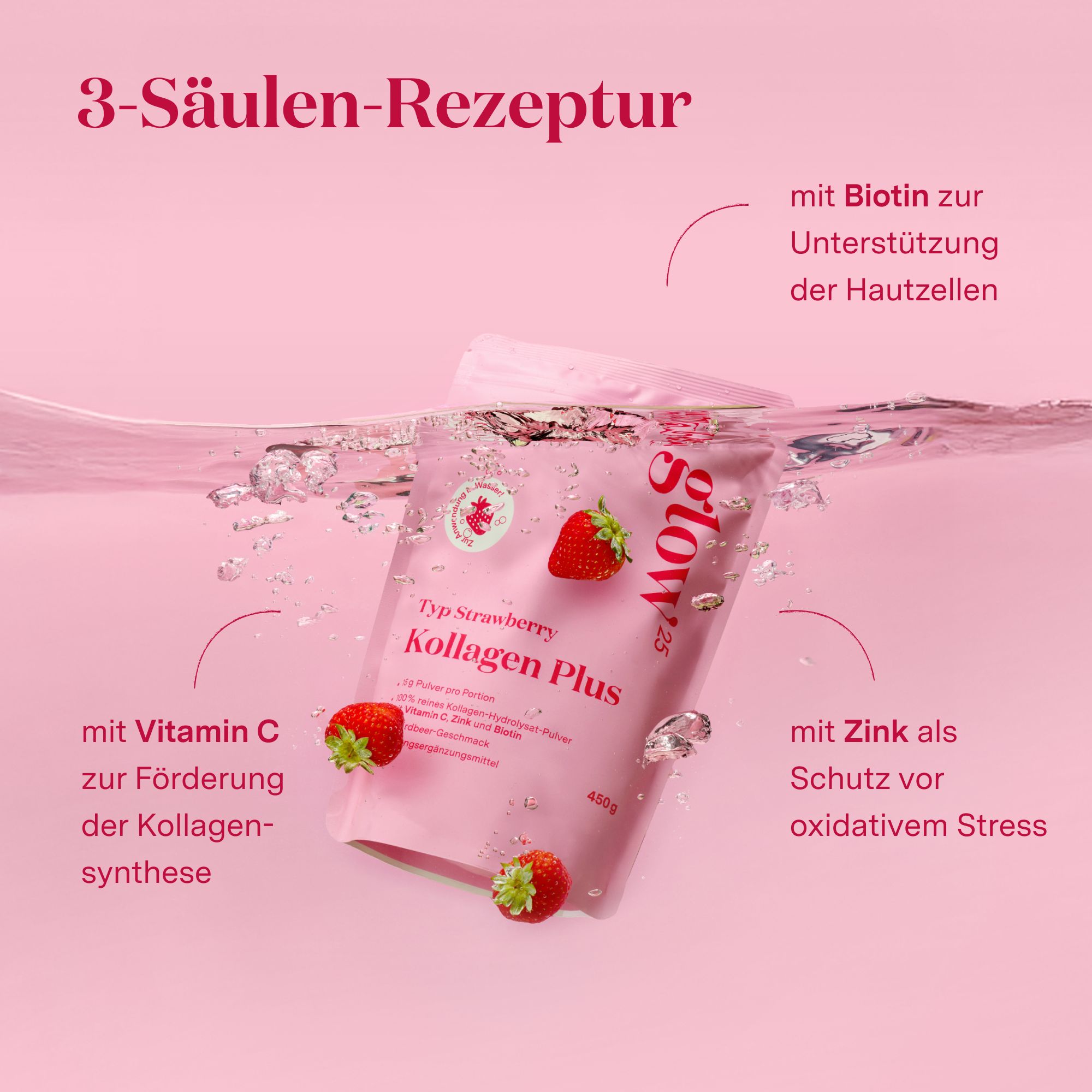 Glow25® Kollagen Plus Typ Strawberry in Wasser. Erdbeeren, Text: Vitamin C, Zink, Biotin. Rosa Hintergrund.