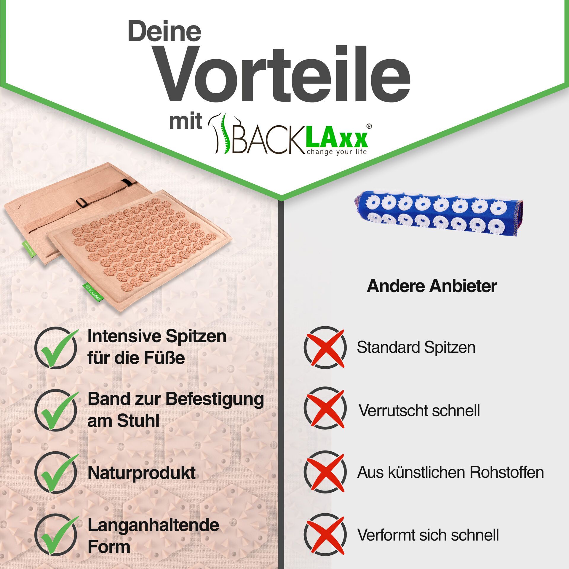 BACKLAxx® Akupressurmatte für Füße mit Befestigungsband