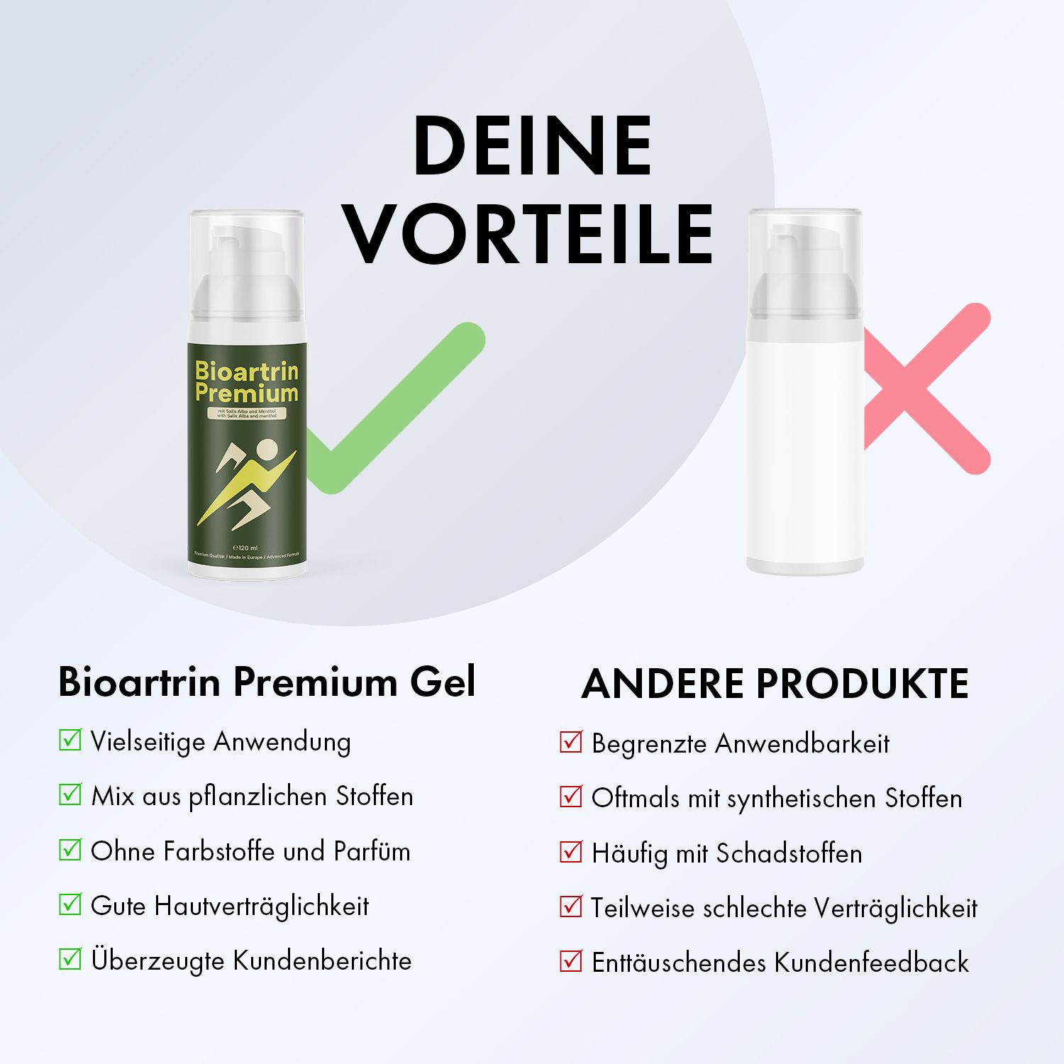 Vergleich: Bioartrin Premium Gel vs. anderes Produkt. Bioartrin: Vielseitige Anwendung, pflanzliche Stoffe, ohne Farb- und Parfum, gute Hautverträglichkeit.