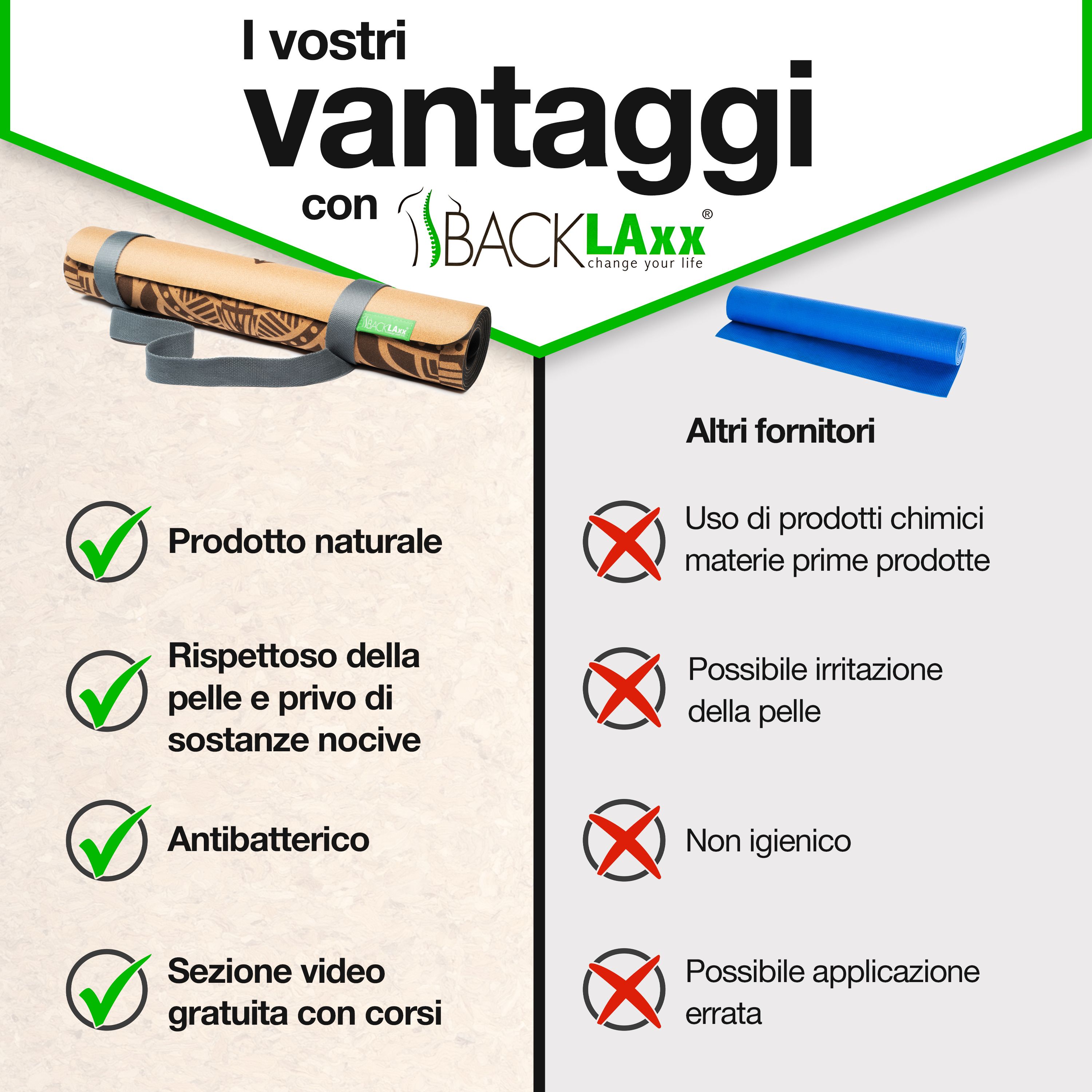 Vantaggi del tappetino yoga: 100% gomma naturale, presa estrema, tracolla, area video gratuita. Confronto con altri.